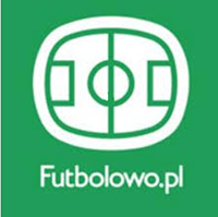 Testy obciążeniowe i wydajnościowe