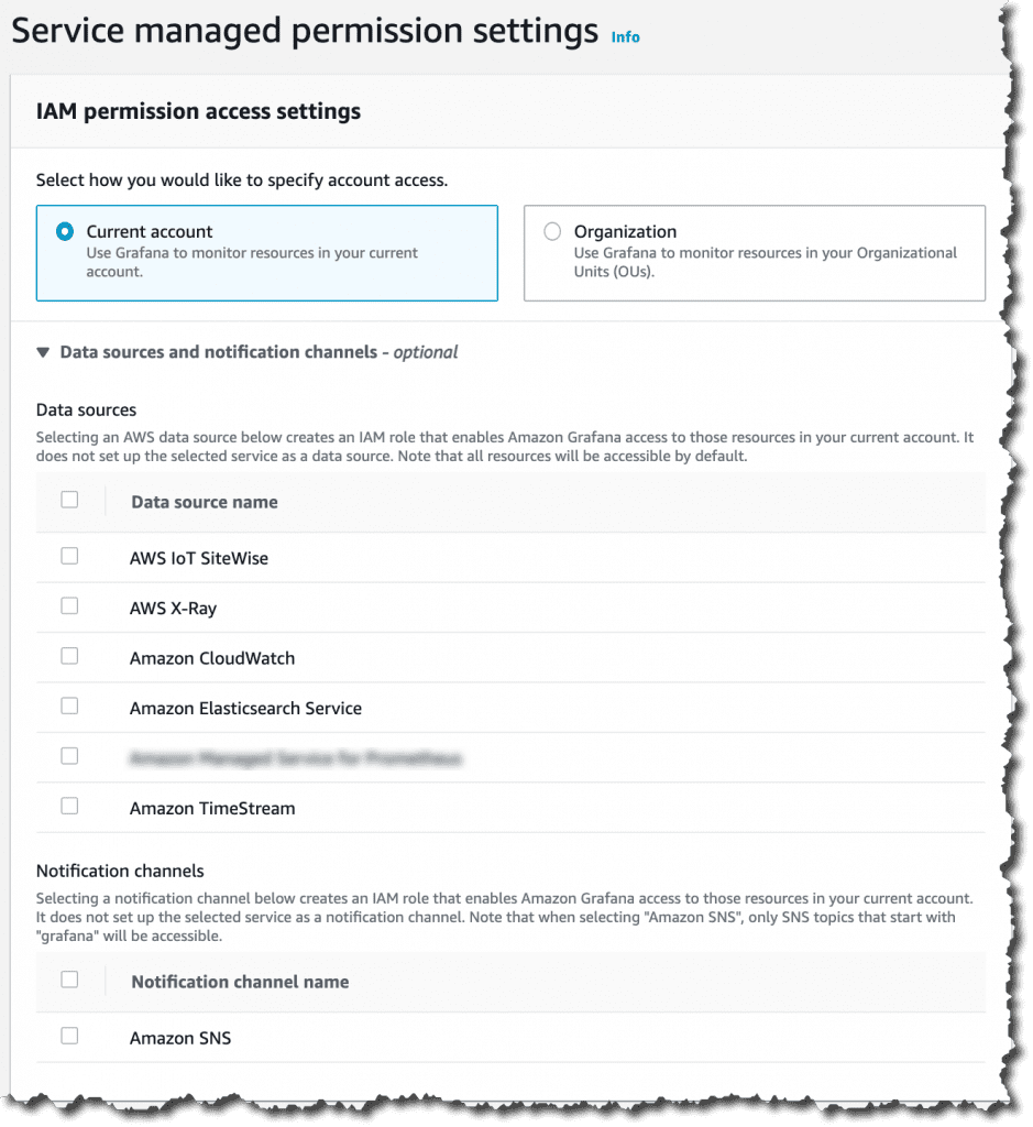 Amazon Managed Service dla Grafana