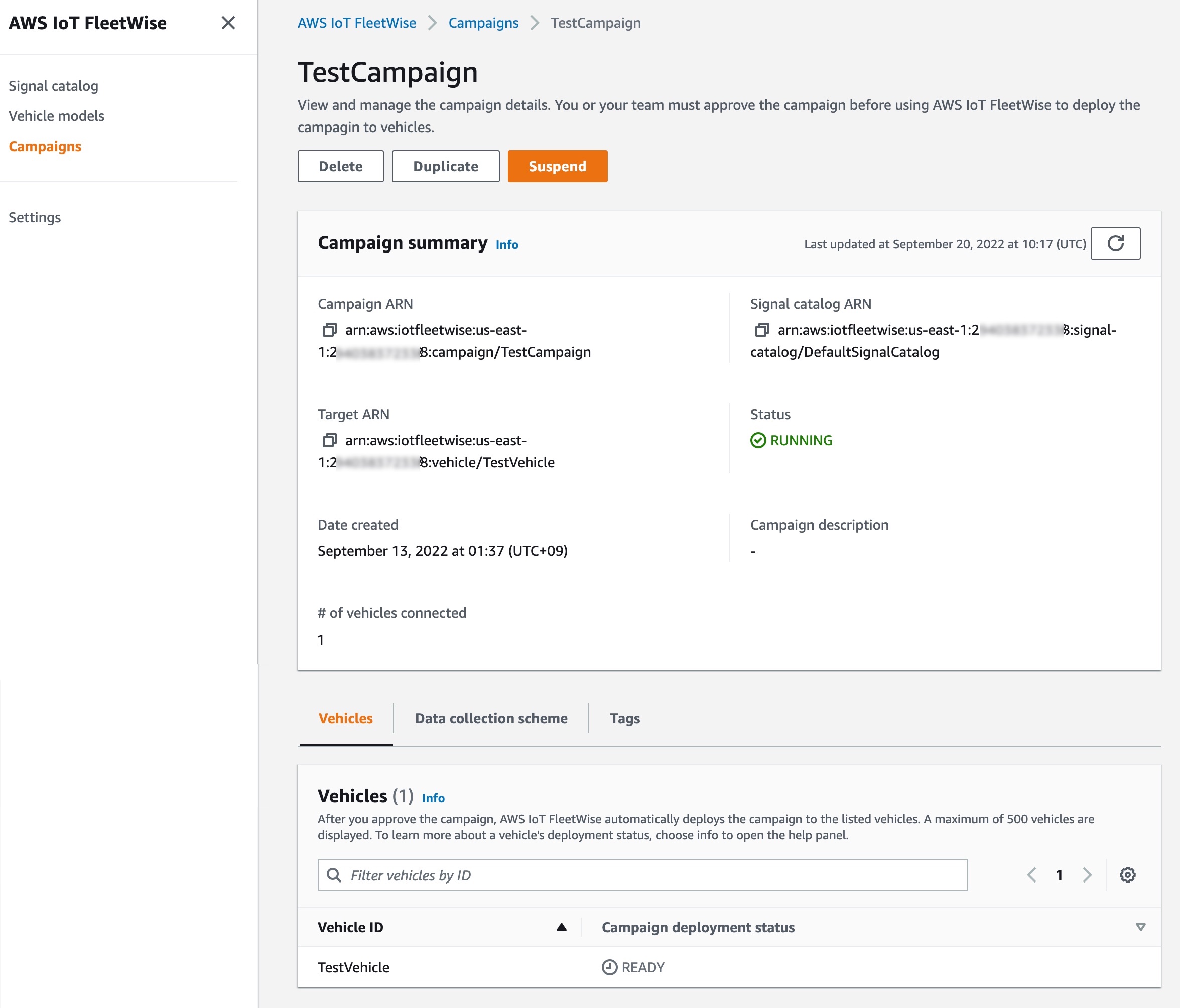 AWS IoT FleetWise