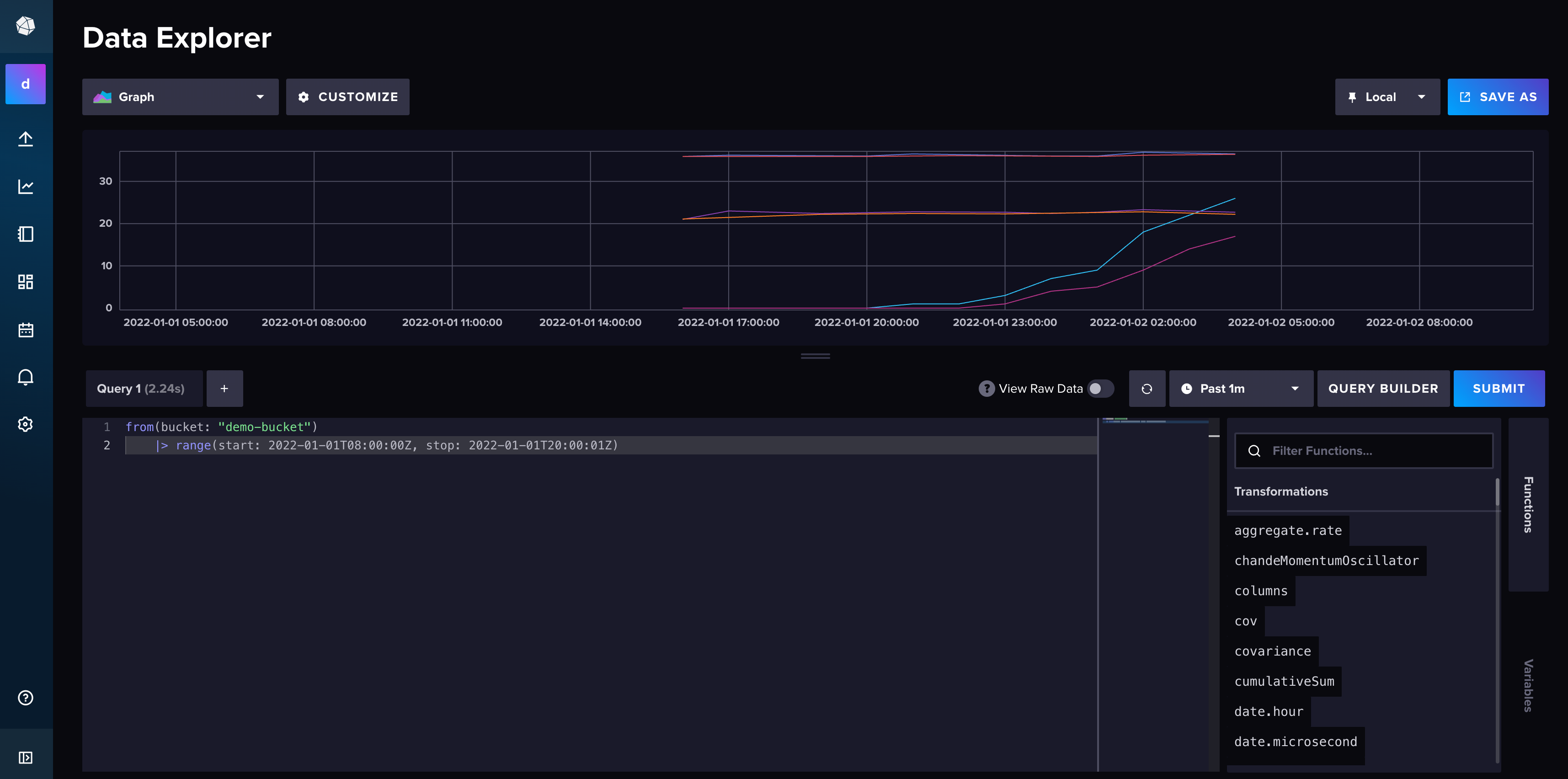 W końcu mogę wpisać dane używając InfluxDB UI. Kieruję się do strony Data Explorer, tworzę prosty skrypt Flux i naciskam Submit. 