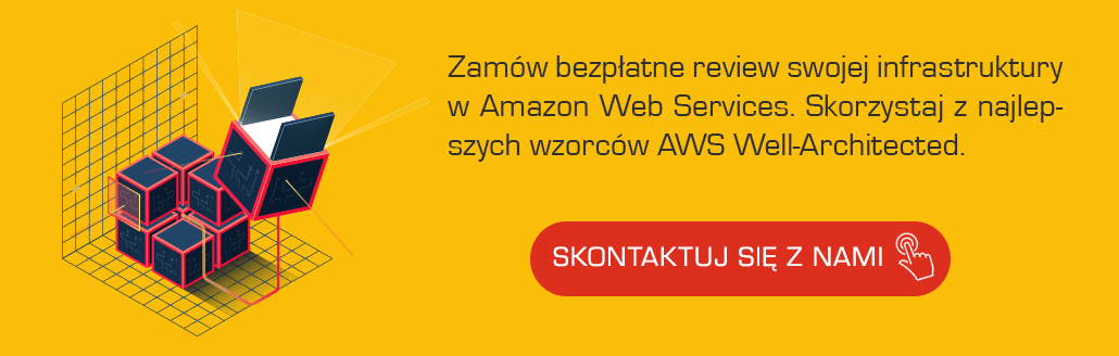 aws well-architected