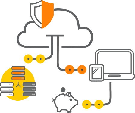 Ochrona antyDDoS CloudFlare w lipcu