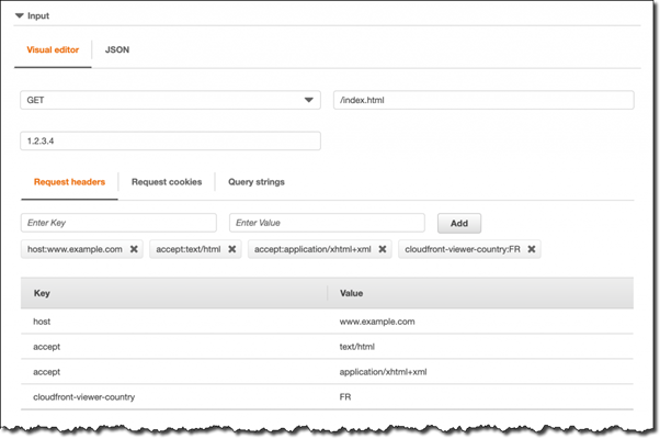 cloudfront-functions