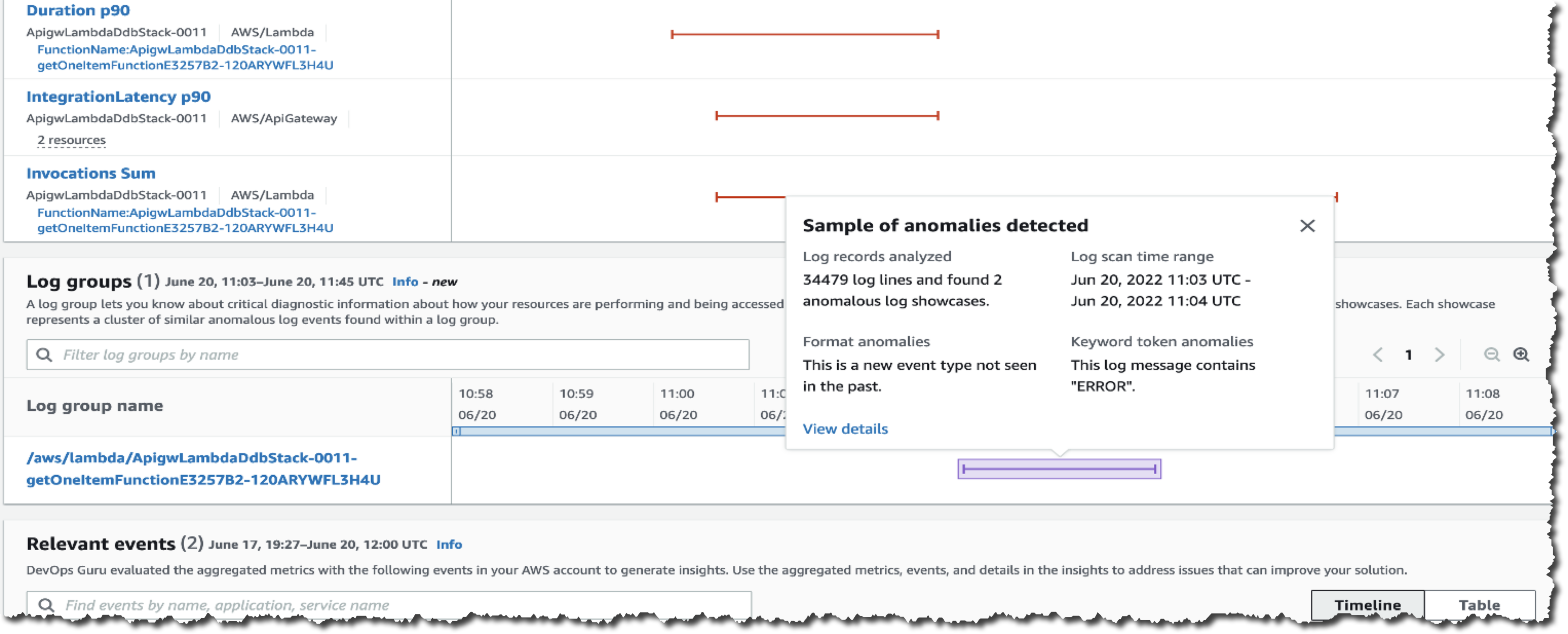 Funkcja Log Anomaly Detection