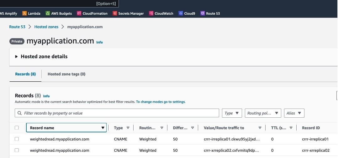 Load balancing strategies for Amazon RDS for SQL Server 