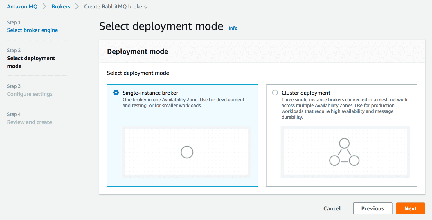 cluster rabbitmq