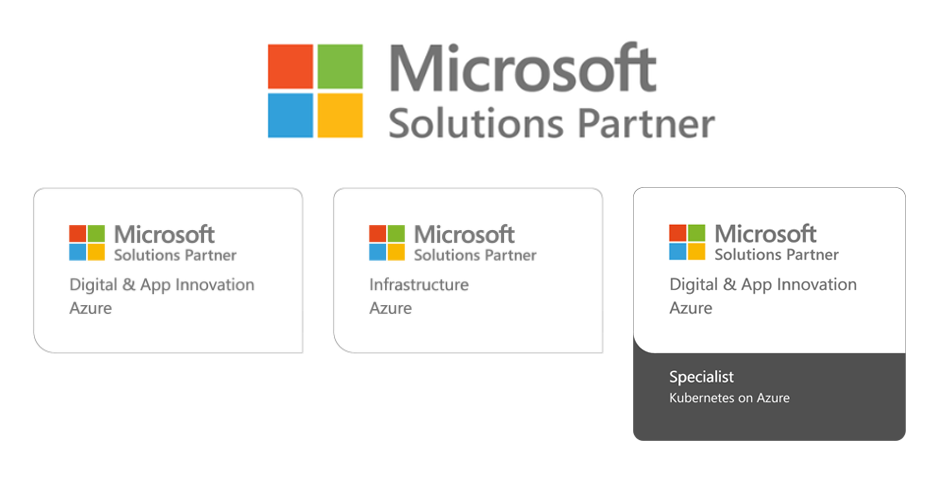 Kubernetes on Microsoft Azure specialization