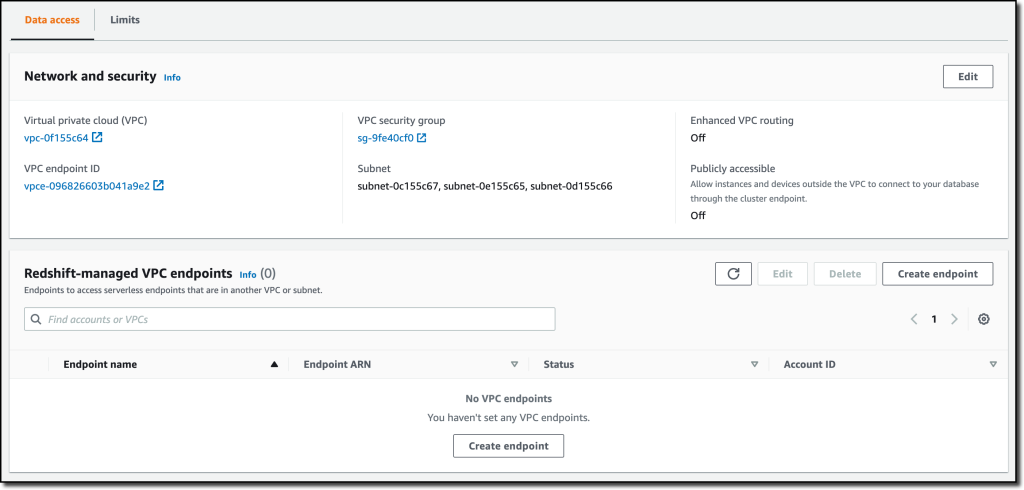 Amazon Redshift Serverless 