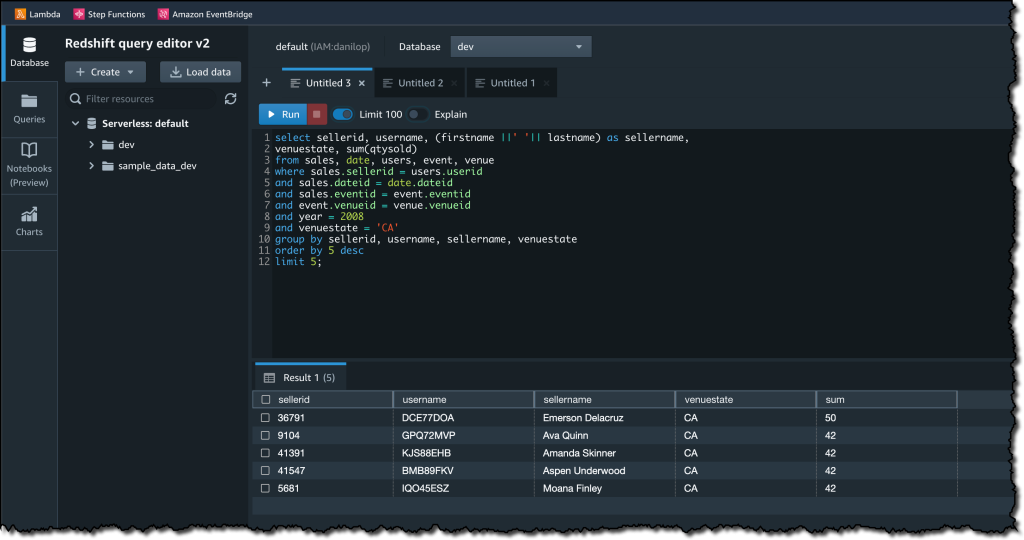 Amazon Redshift Serverless