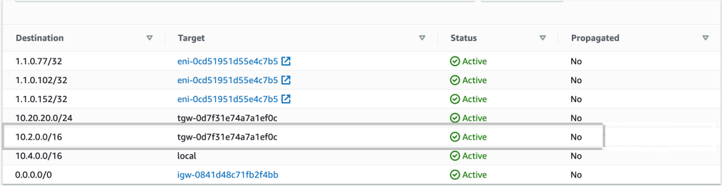 VPC service page Route Table navigation – AWS console