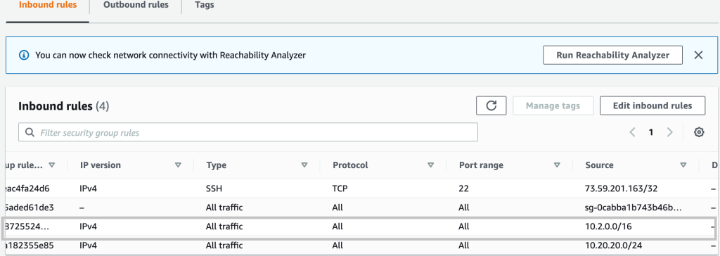 Security Groups under VPC that are being used to allow the inbound rules for SDDC Group CIDR