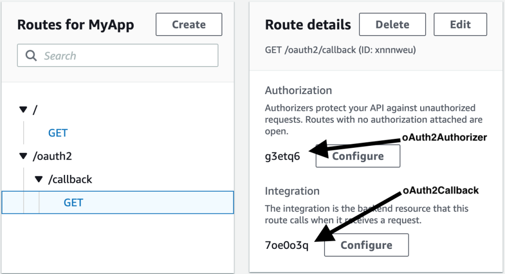 Zmniejsz ryzyko, wdrazajac uwierzytelnianie HttpOnly cookie w Amazon API GatewayZmniejsz ryzyko, wdrazajac uwierzytelnianie HttpOnly cookie w Amazon API Gateway16